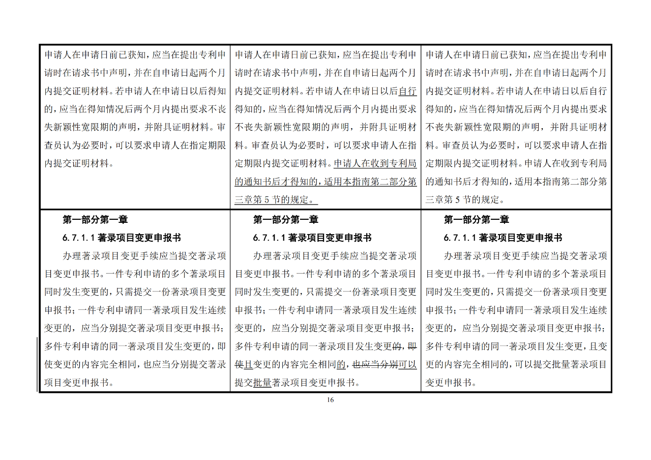 修改對(duì)照表｜《專利審查指南修改草案》（第二批征求意見稿）全文