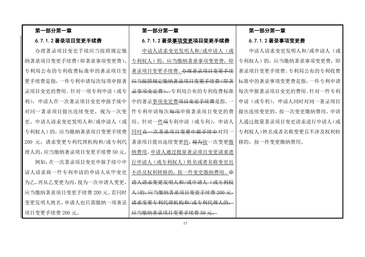 修改對(duì)照表｜《專利審查指南修改草案》（第二批征求意見稿）全文