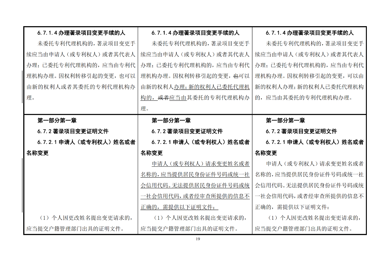 修改對(duì)照表｜《專利審查指南修改草案》（第二批征求意見稿）全文