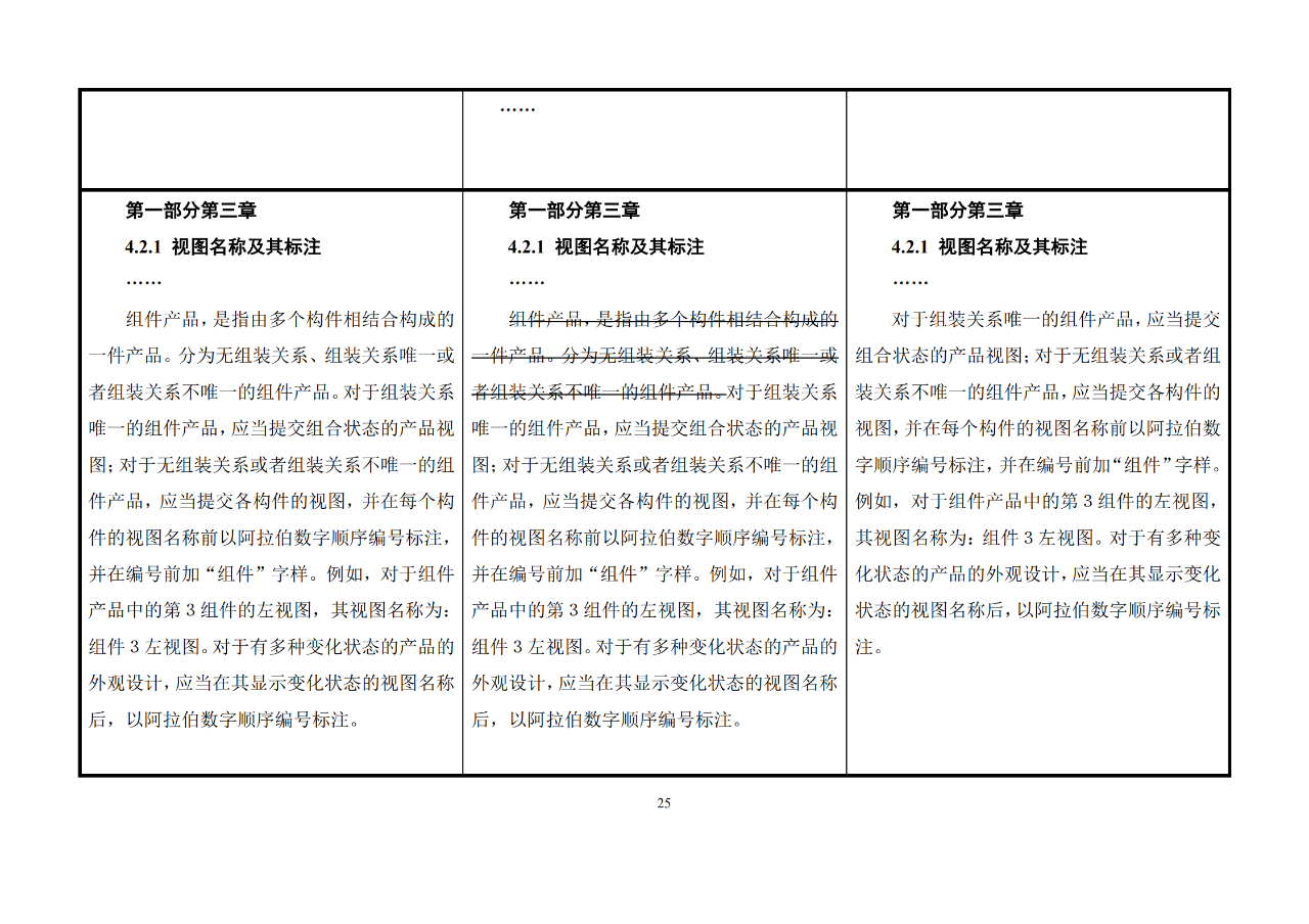 修改對(duì)照表｜《專利審查指南修改草案》（第二批征求意見稿）全文