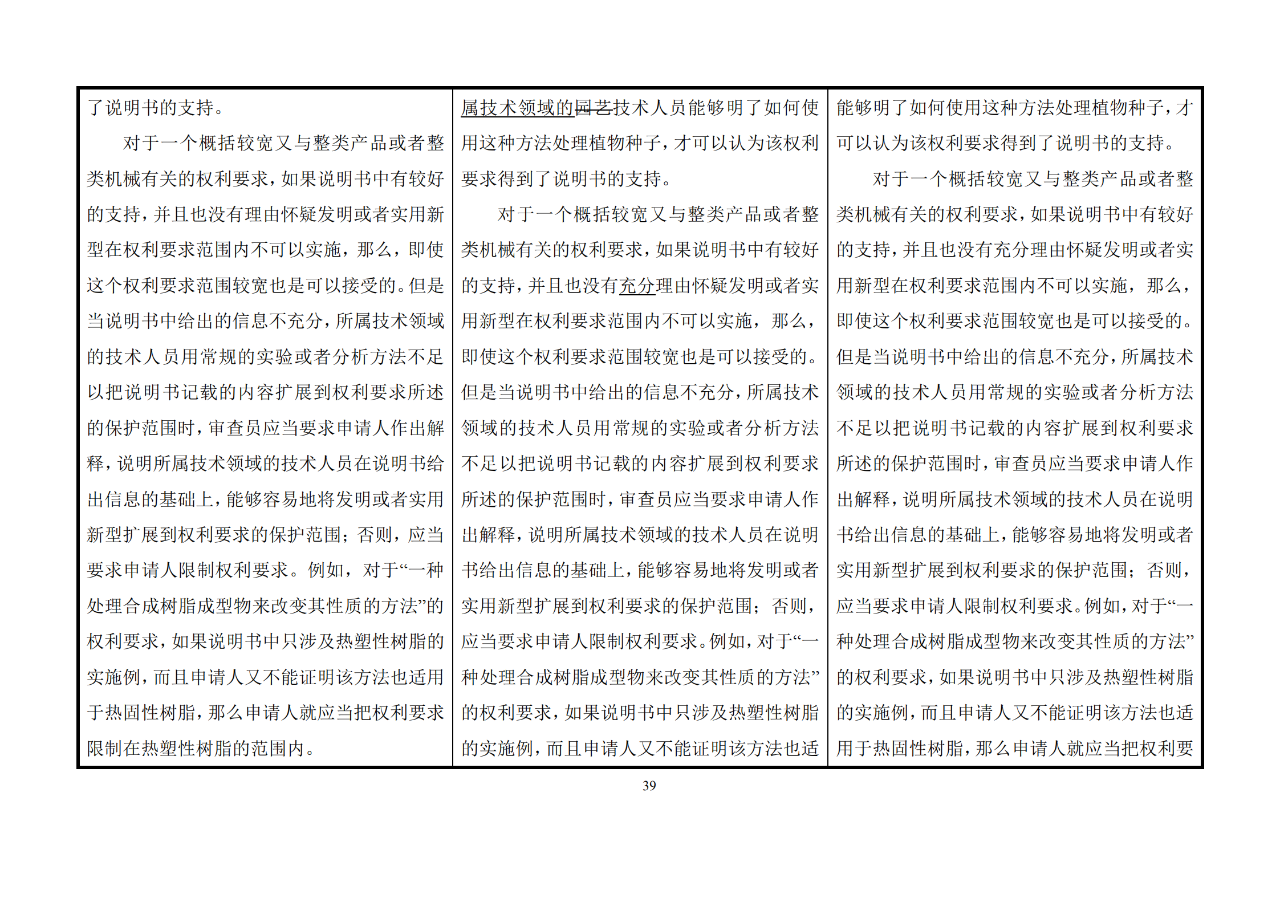 修改對(duì)照表｜《專利審查指南修改草案》（第二批征求意見稿）全文