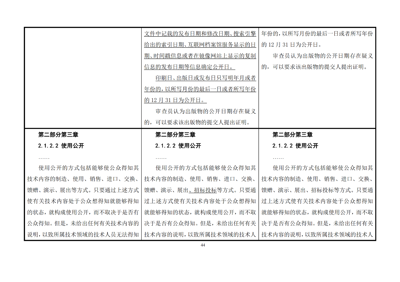 修改對(duì)照表｜《專利審查指南修改草案》（第二批征求意見稿）全文