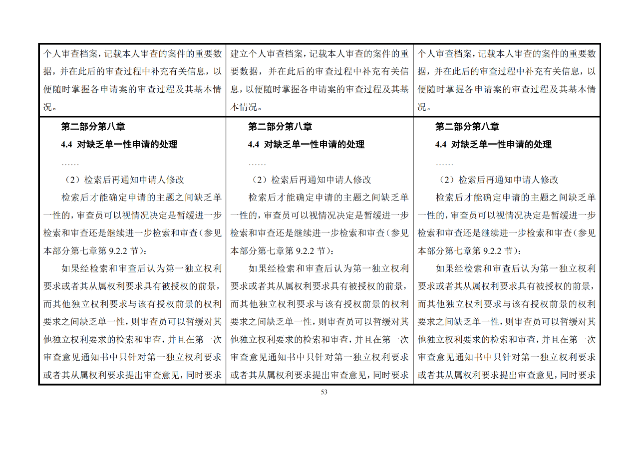 修改對(duì)照表｜《專利審查指南修改草案》（第二批征求意見稿）全文