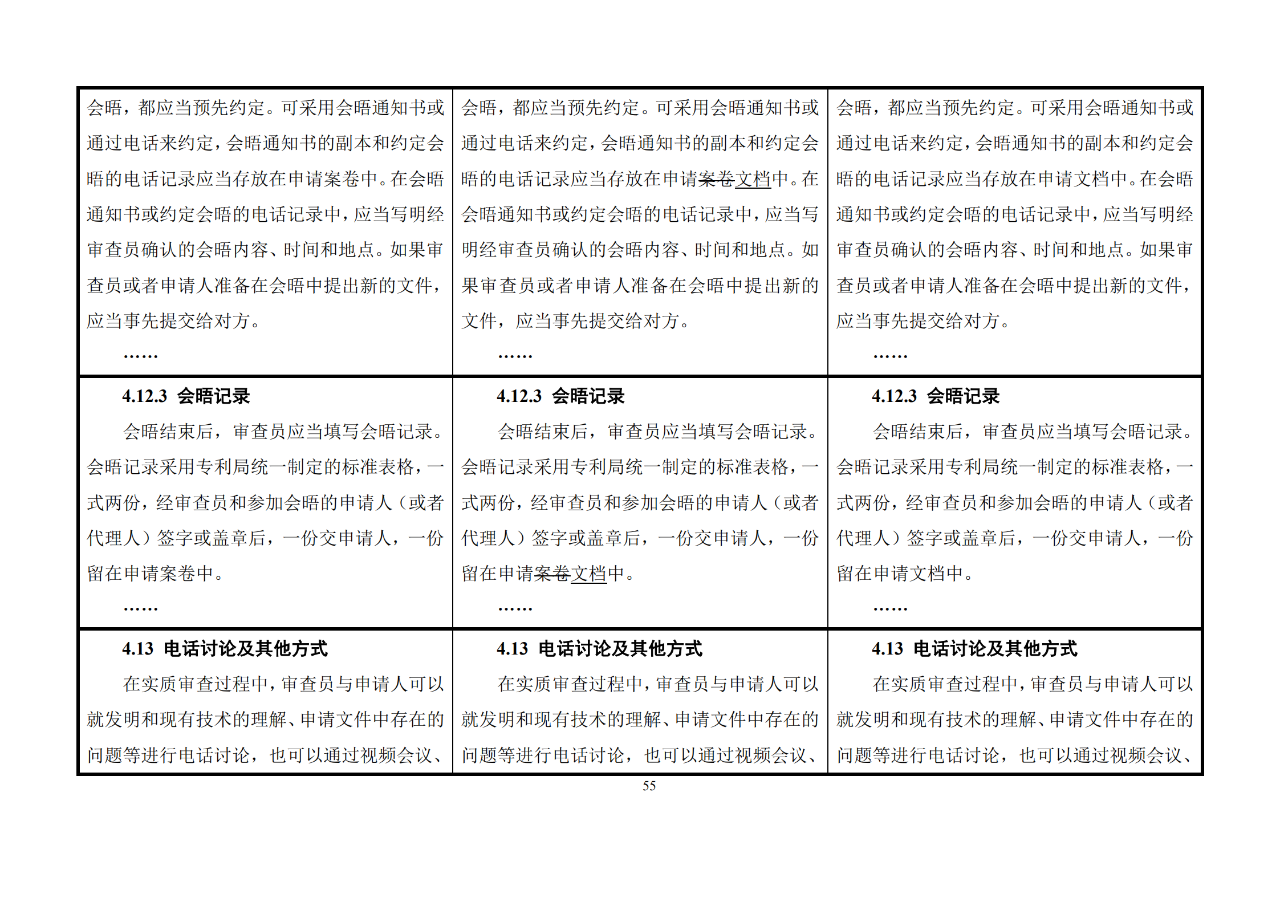 修改對(duì)照表｜《專利審查指南修改草案》（第二批征求意見稿）全文