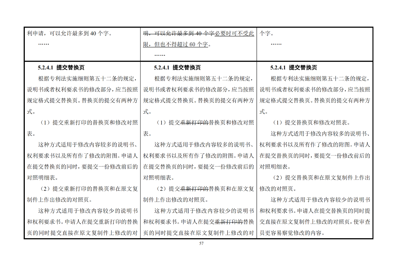 修改對(duì)照表｜《專利審查指南修改草案》（第二批征求意見稿）全文