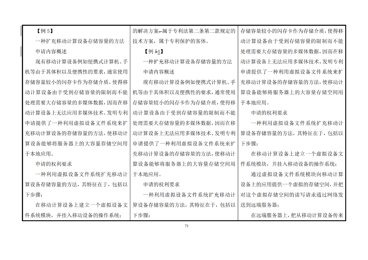 修改對(duì)照表｜《專利審查指南修改草案》（第二批征求意見稿）全文