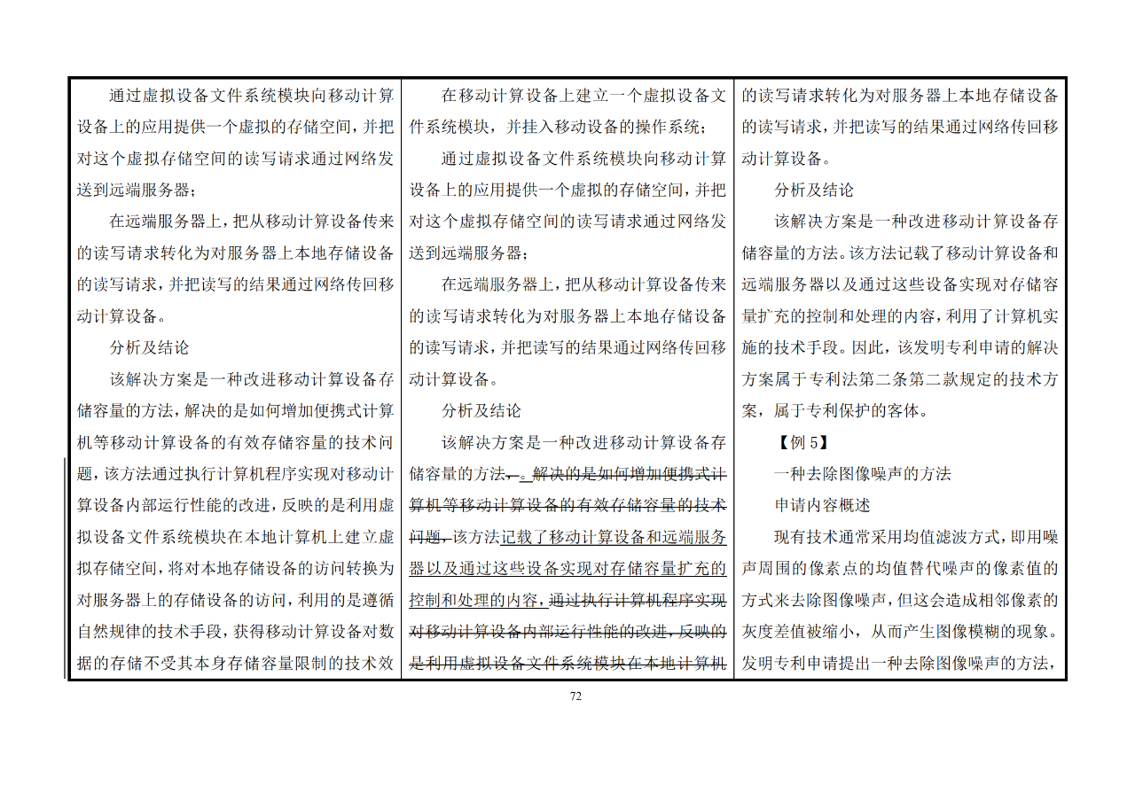 修改對(duì)照表｜《專利審查指南修改草案》（第二批征求意見稿）全文