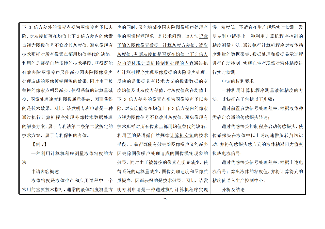 修改對(duì)照表｜《專利審查指南修改草案》（第二批征求意見稿）全文