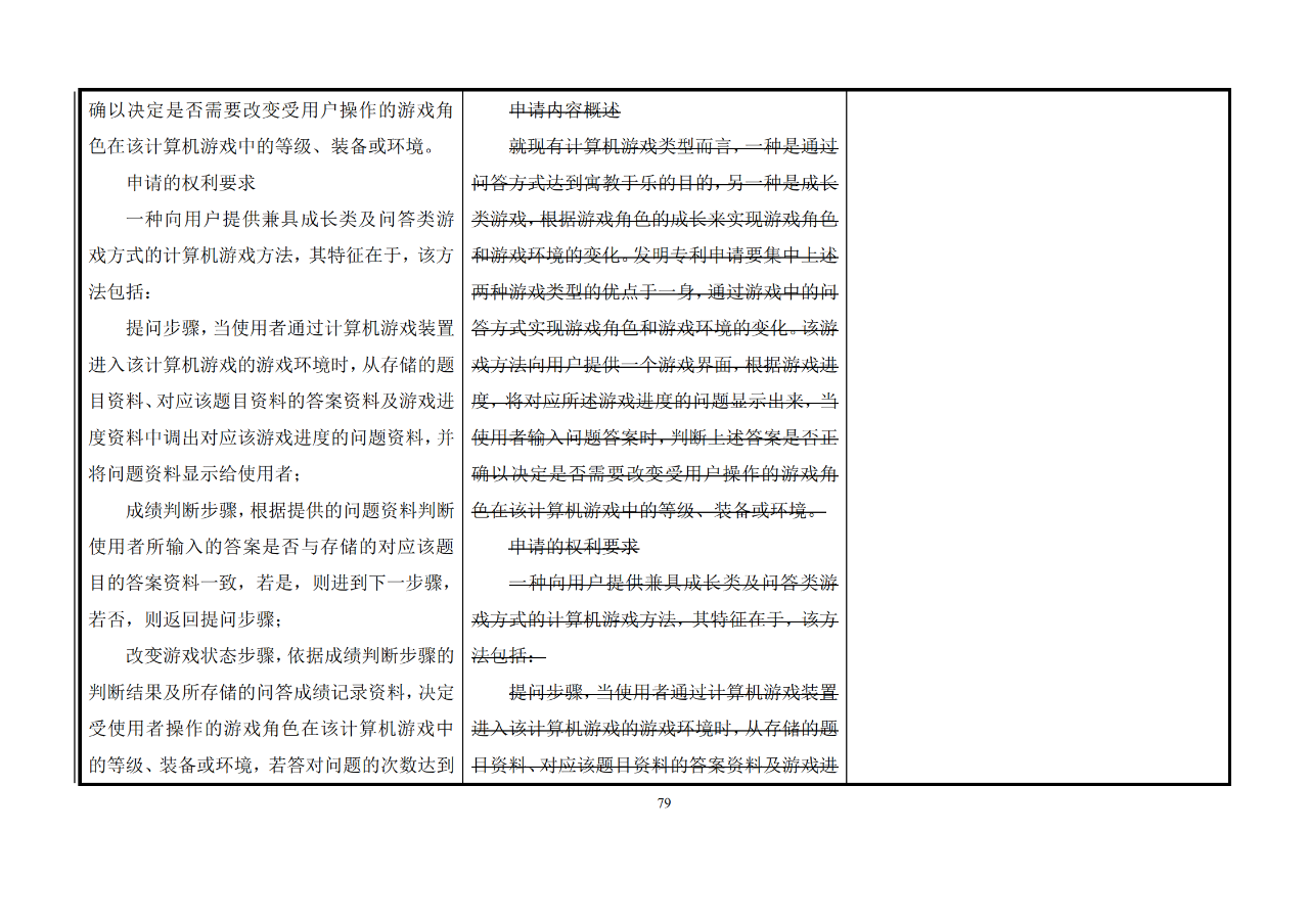 修改對(duì)照表｜《專利審查指南修改草案》（第二批征求意見稿）全文