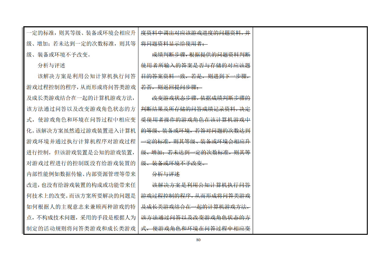 修改對(duì)照表｜《專利審查指南修改草案》（第二批征求意見稿）全文