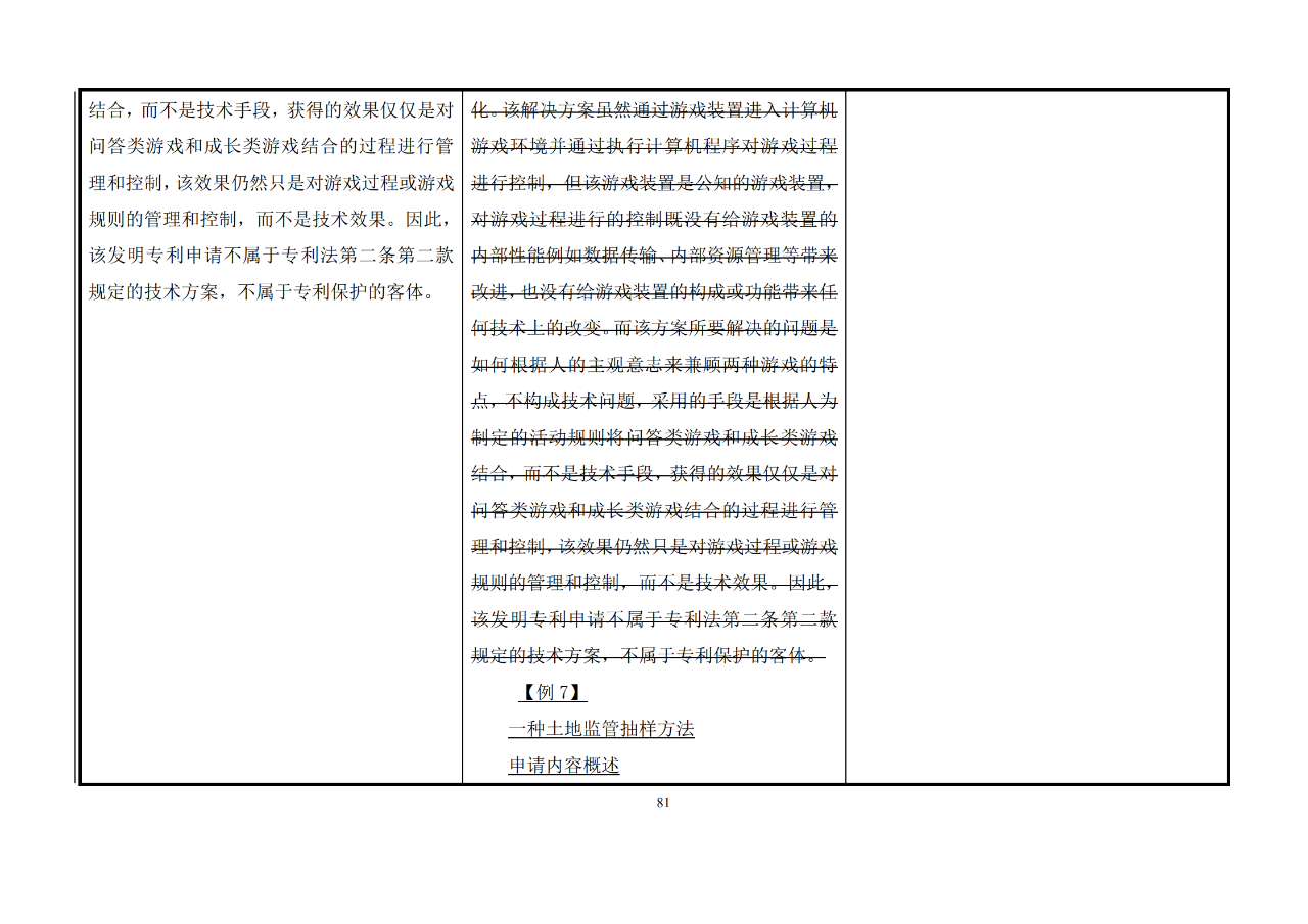 修改對(duì)照表｜《專利審查指南修改草案》（第二批征求意見稿）全文