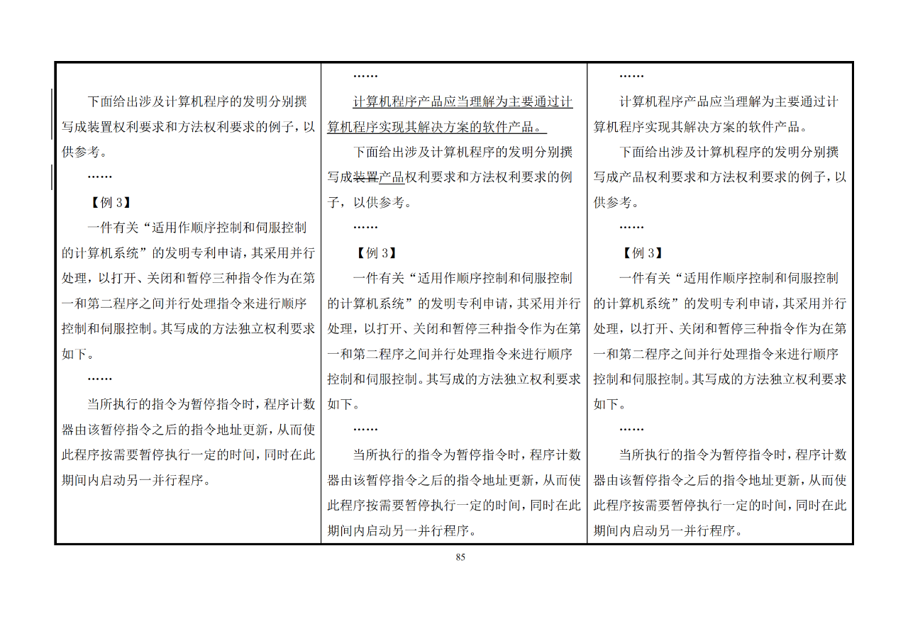 修改對(duì)照表｜《專利審查指南修改草案》（第二批征求意見稿）全文