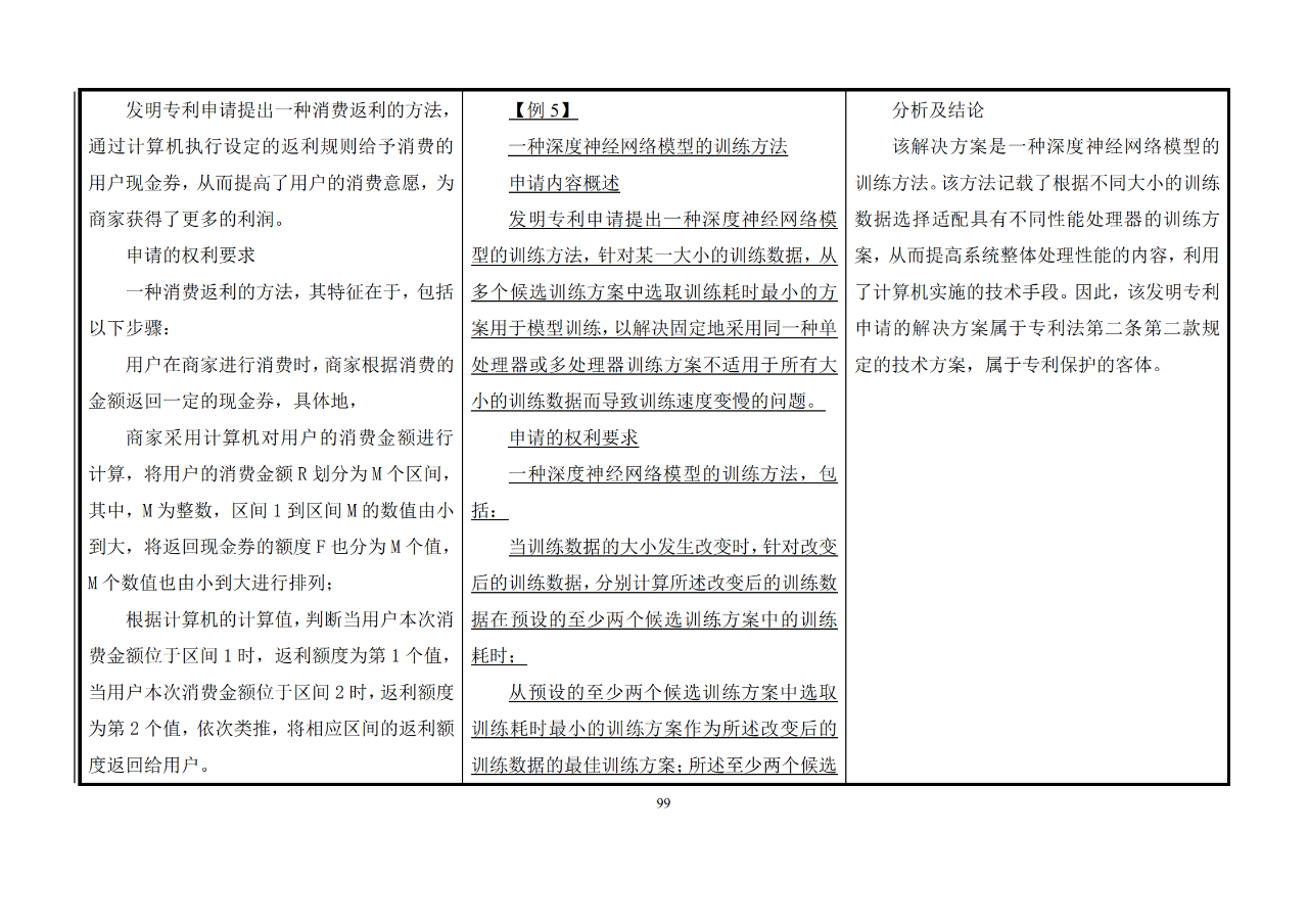 修改對(duì)照表｜《專利審查指南修改草案》（第二批征求意見稿）全文