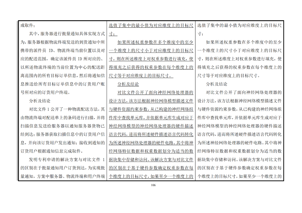 修改對(duì)照表｜《專利審查指南修改草案》（第二批征求意見稿）全文