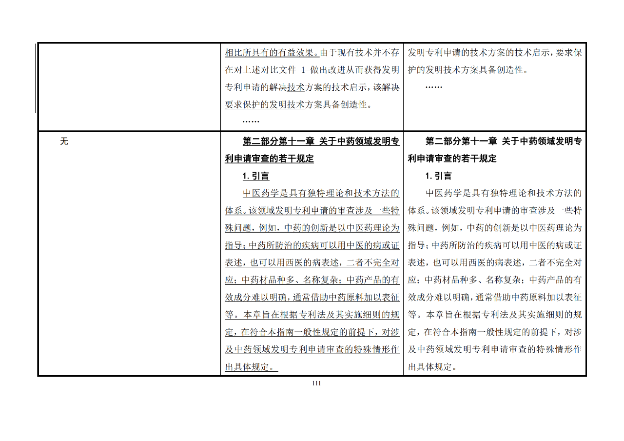 修改對(duì)照表｜《專利審查指南修改草案》（第二批征求意見稿）全文