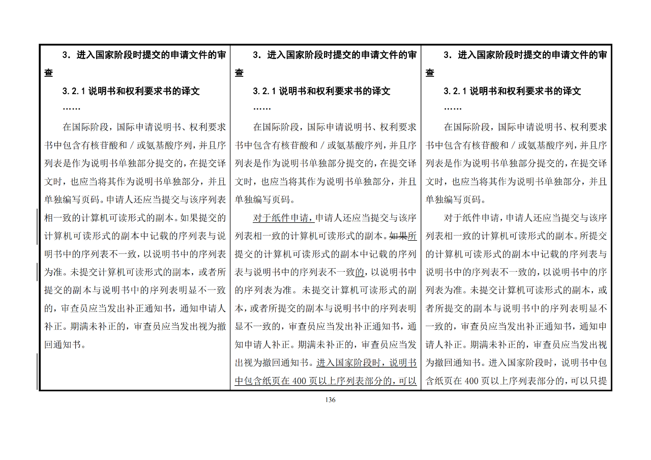 修改對(duì)照表｜《專利審查指南修改草案》（第二批征求意見稿）全文