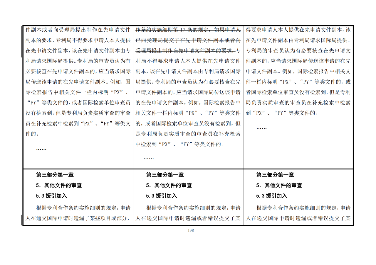 修改對(duì)照表｜《專利審查指南修改草案》（第二批征求意見稿）全文