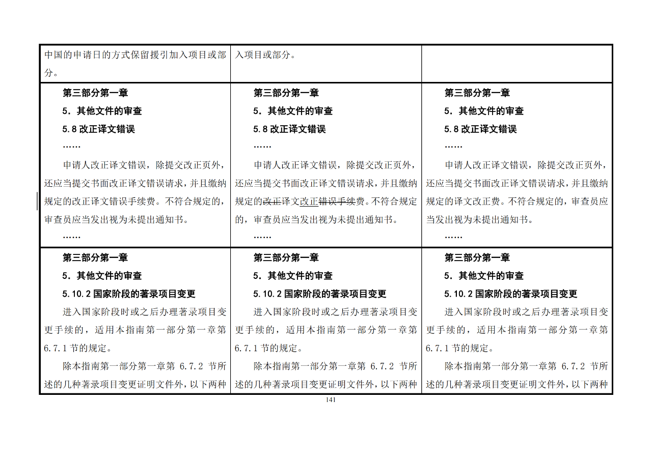 修改對(duì)照表｜《專利審查指南修改草案》（第二批征求意見稿）全文