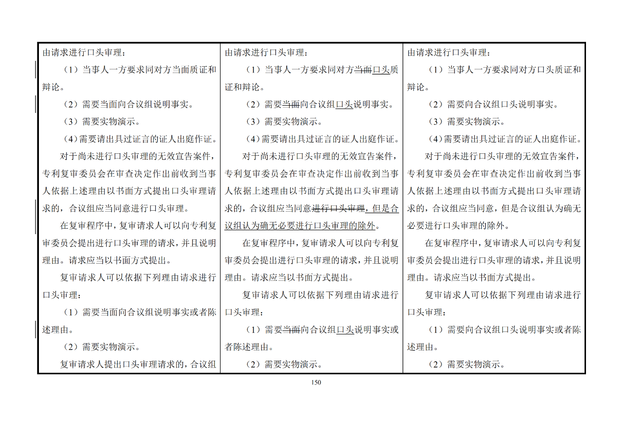 修改對(duì)照表｜《專利審查指南修改草案》（第二批征求意見稿）全文