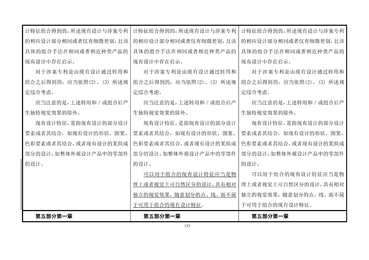 修改對(duì)照表｜《專利審查指南修改草案》（第二批征求意見稿）全文