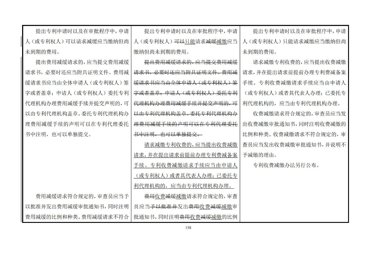 修改對(duì)照表｜《專利審查指南修改草案》（第二批征求意見稿）全文