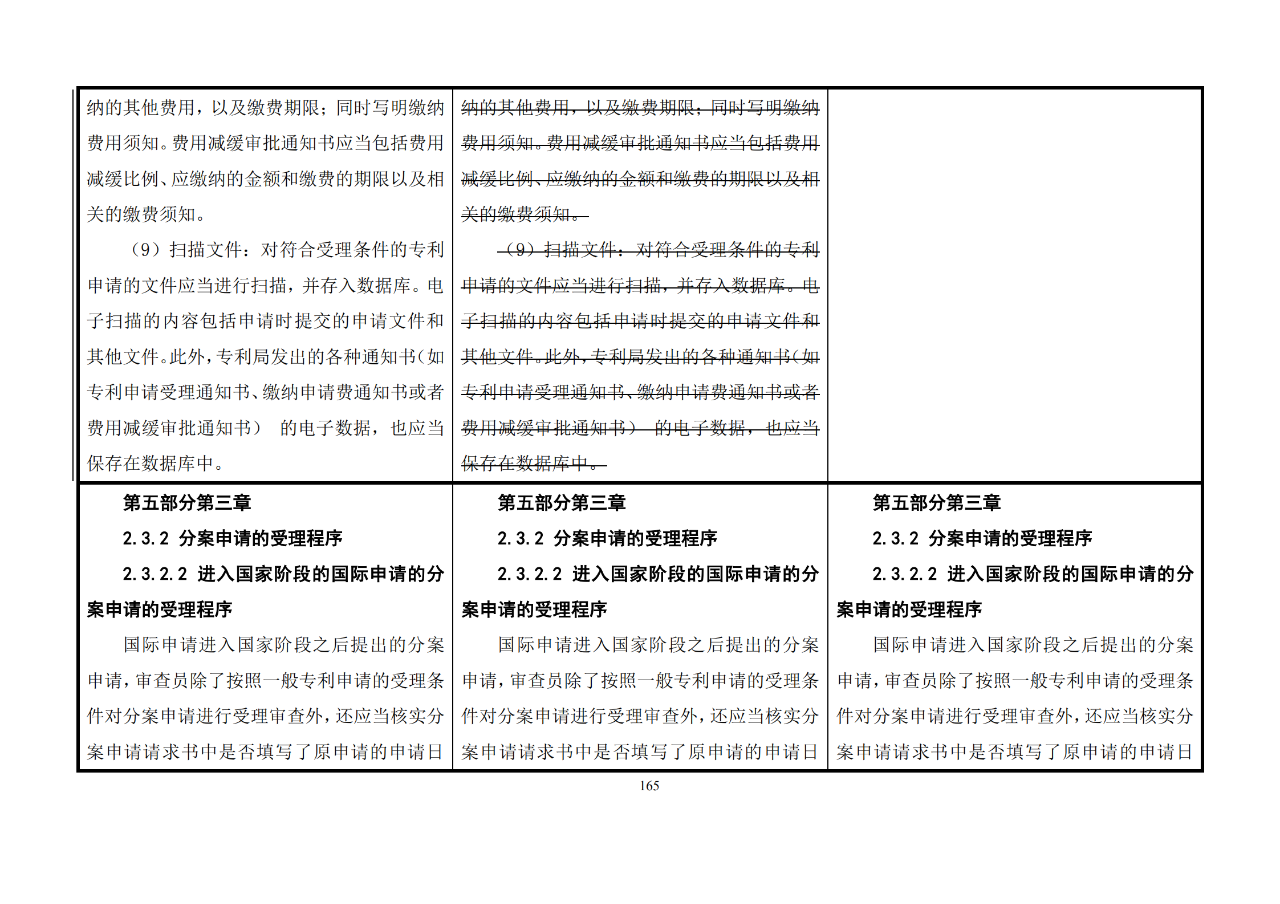 修改對(duì)照表｜《專利審查指南修改草案》（第二批征求意見稿）全文