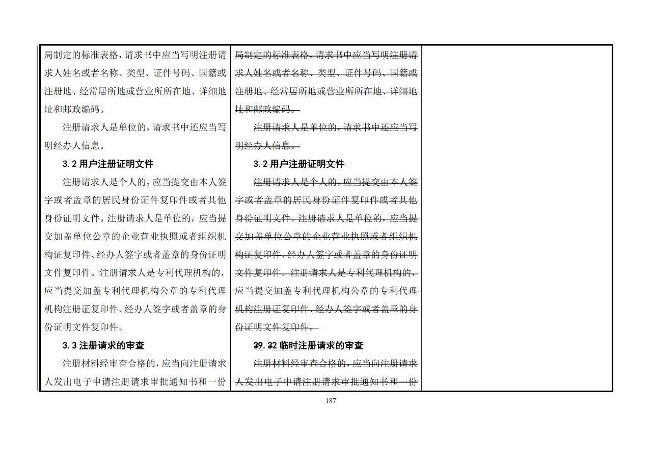 修改對(duì)照表｜《專利審查指南修改草案》（第二批征求意見稿）全文