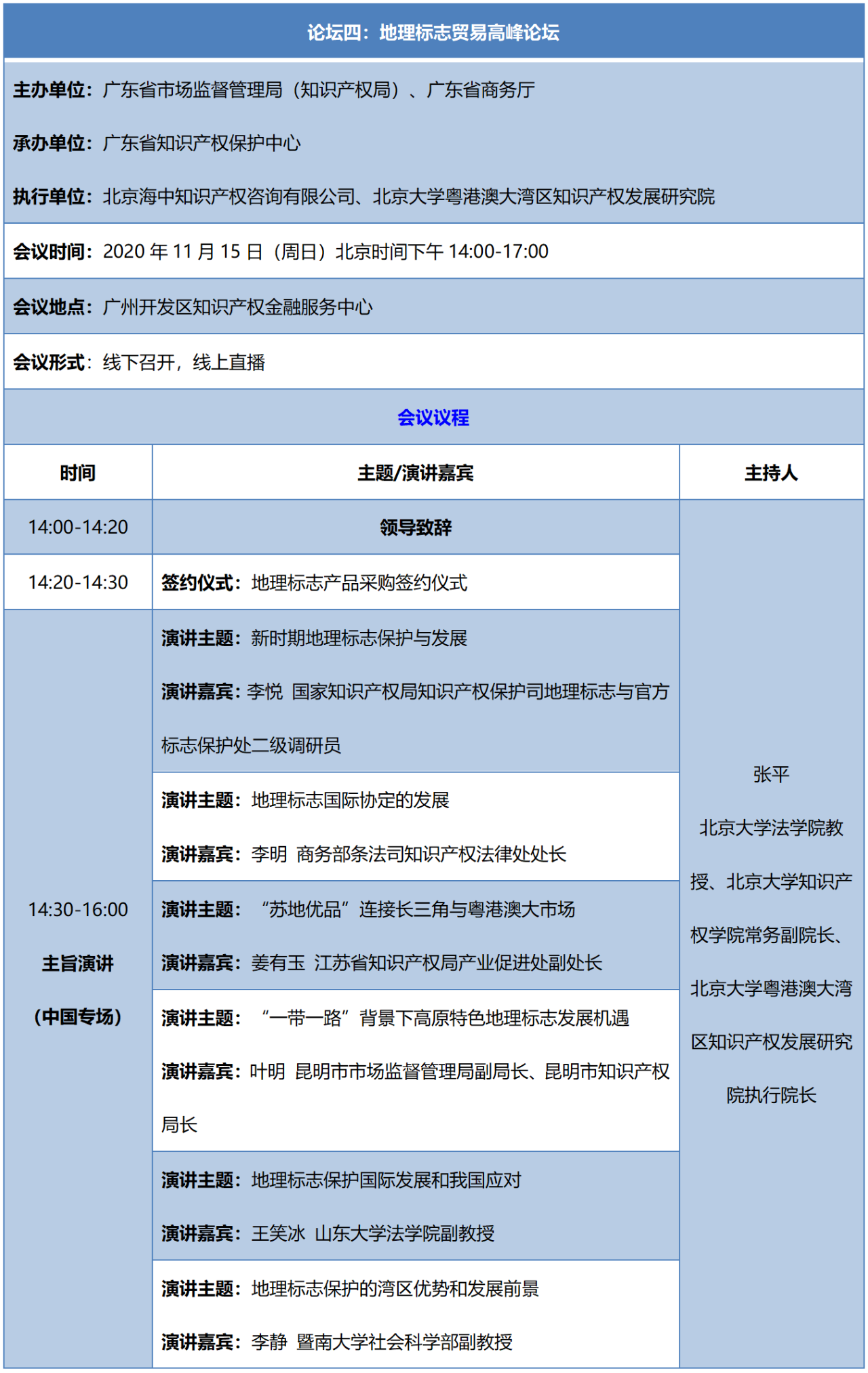 重磅來(lái)襲！2020知交會(huì)線上灣區(qū)論壇議程公布！