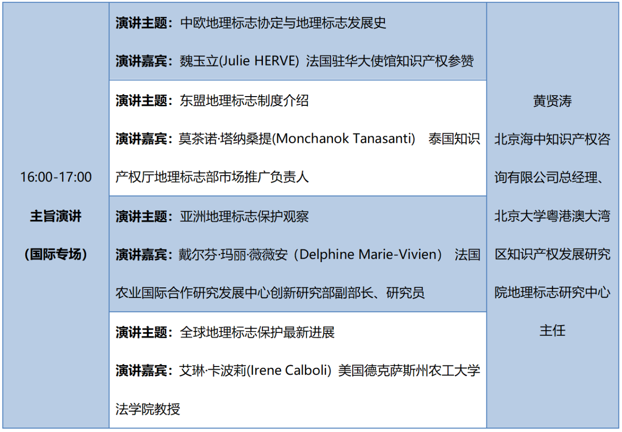 重磅來(lái)襲！2020知交會(huì)線上灣區(qū)論壇議程公布！