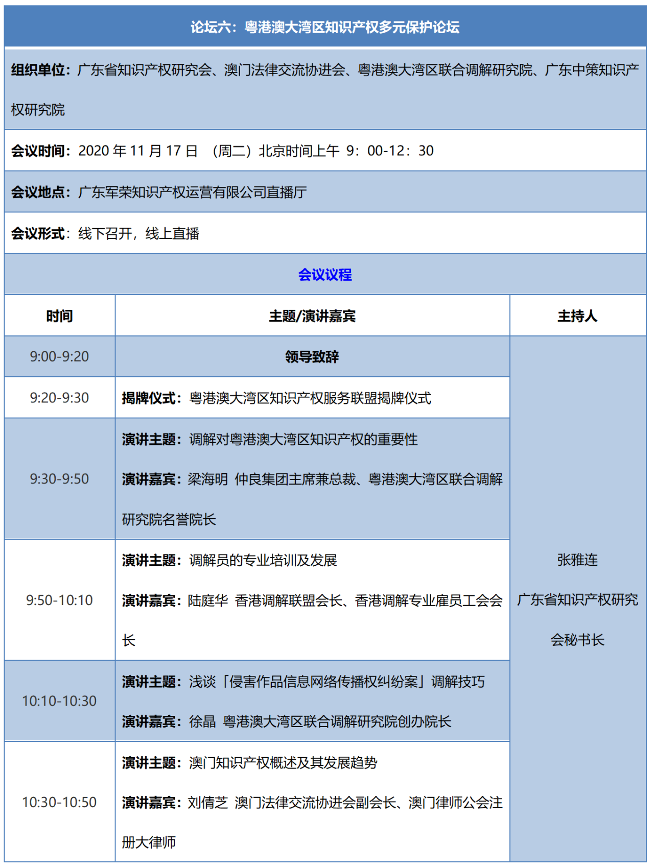 重磅來(lái)襲！2020知交會(huì)線上灣區(qū)論壇議程公布！