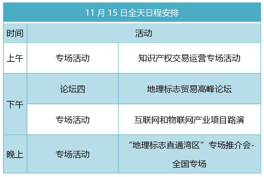 知交會(huì)15日預(yù)告│精彩不間斷，論壇活動(dòng)持續(xù)進(jìn)行中