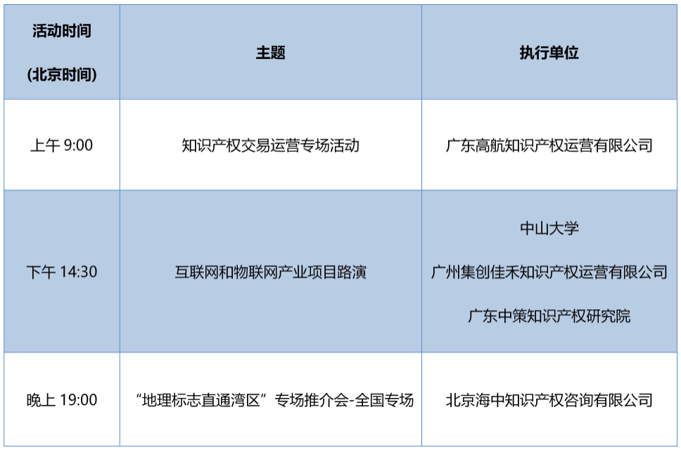 知交會(huì)15日預(yù)告│精彩不間斷，論壇活動(dòng)持續(xù)進(jìn)行中