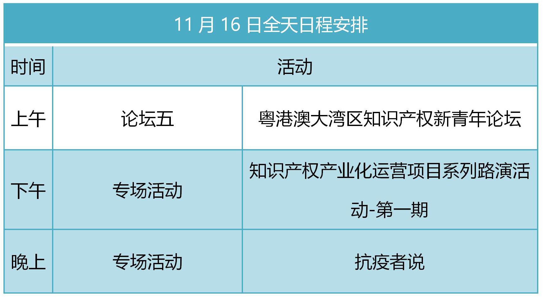 知交會16日預(yù)告│論壇專場活動正如火如荼進行中