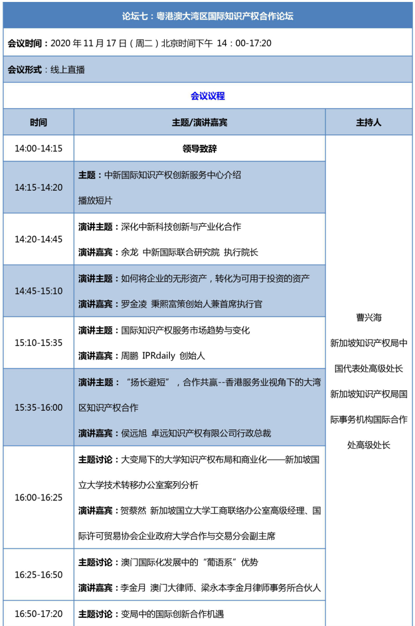 知交會(huì)17日預(yù)告│兩大論壇+三大專(zhuān)場(chǎng)活動(dòng)議程安排