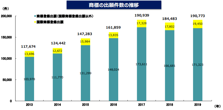 #晨報(bào)#簽約總金額5億元！湘大簽訂重大科技成果轉(zhuǎn)換項(xiàng)目??；WIPO總干事鄧鴻森：大灣區(qū)是世界級(jí)的科技創(chuàng)新中心