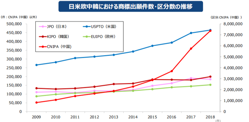 #晨報(bào)#簽約總金額5億元！湘大簽訂重大科技成果轉(zhuǎn)換項(xiàng)目??；WIPO總干事鄧鴻森：大灣區(qū)是世界級(jí)的科技創(chuàng)新中心