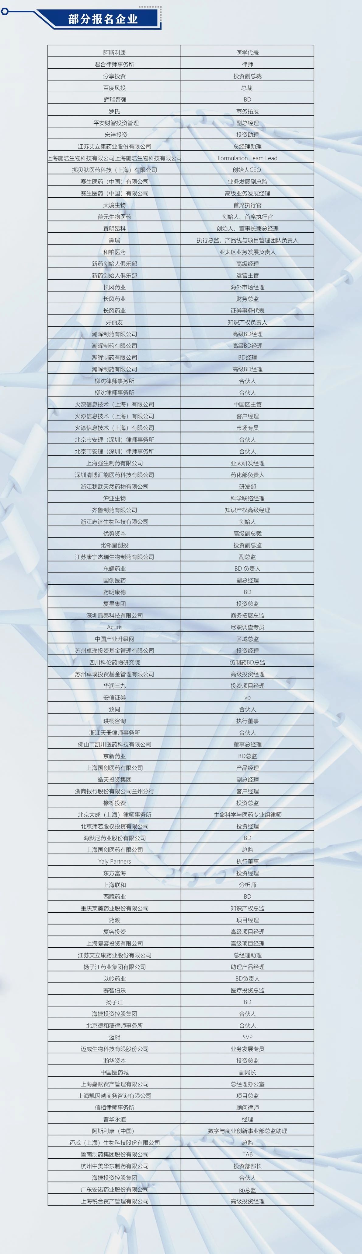 倒計時1天 ! 中國醫(yī)藥盡職調查大會邀您共聚上海