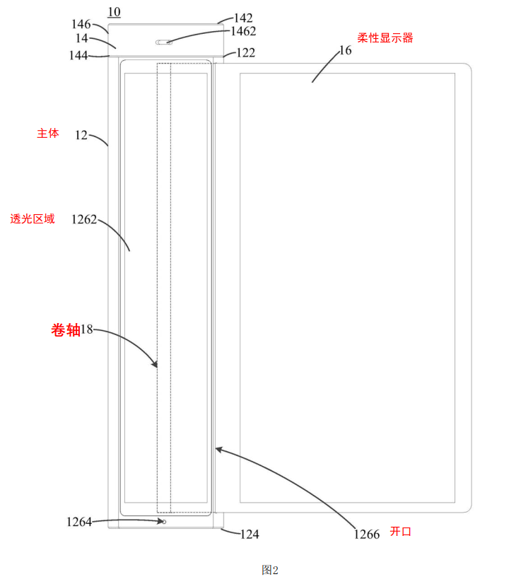 OPPO發(fā)布X2021卷軸屏概念機，專利布局122項