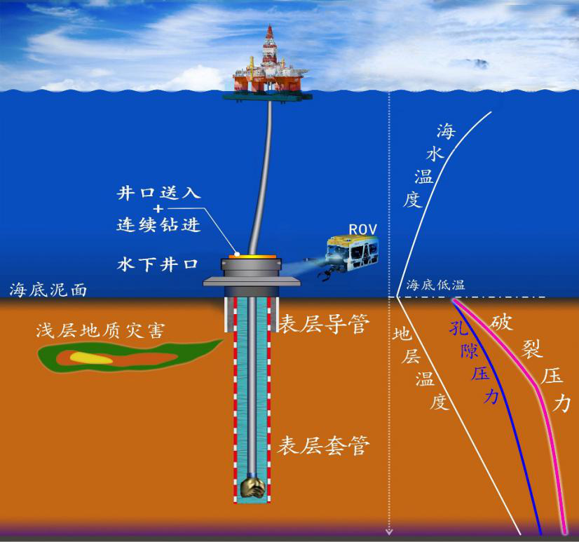 【速看！】18個優(yōu)秀項目來穗！國家自然科學基金優(yōu)秀成果對接活動（廣州分會場）即將舉辦！