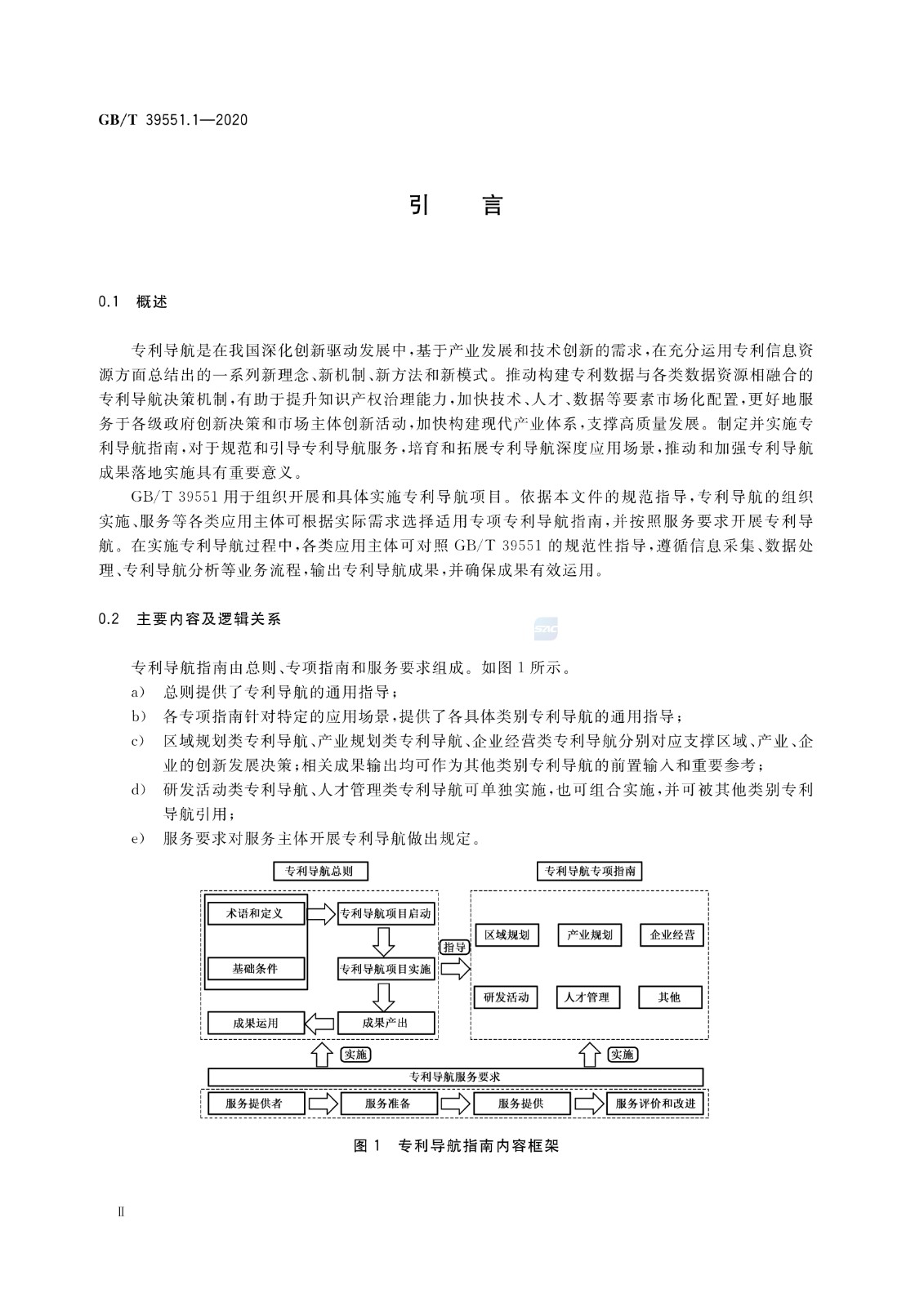 官方版本！《專利導航指南》國家標準全文！2021.6.1起實施