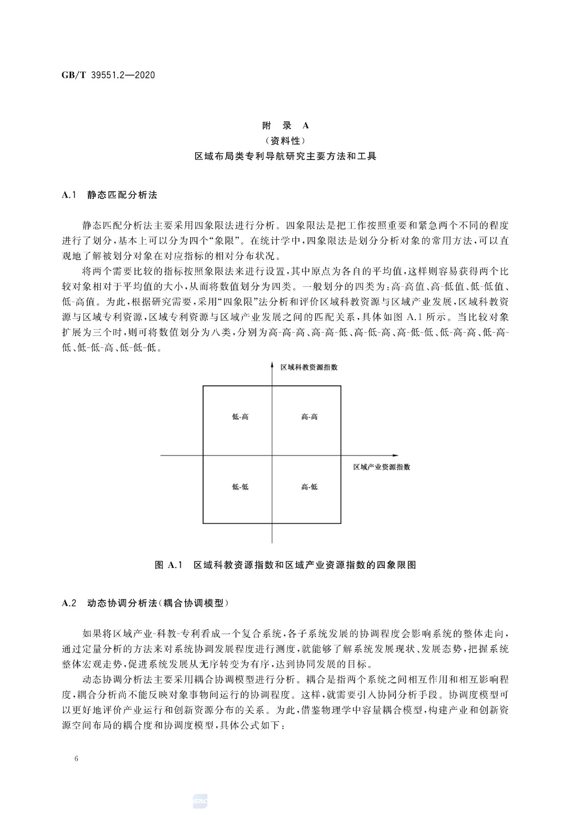 官方版本！《專利導航指南》國家標準全文！2021.6.1起實施