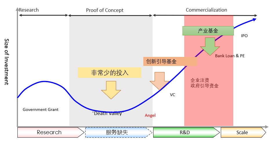 四鏈融合，共促“聲學(xué)”科技成果轉(zhuǎn)化