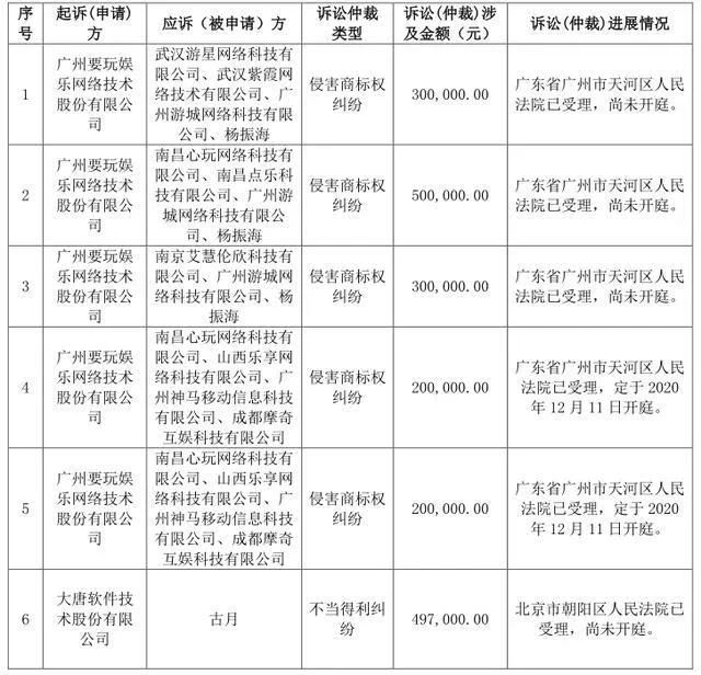 #晨報(bào)#國(guó)知局：同意在西南政法大學(xué)設(shè)立國(guó)家知識(shí)產(chǎn)權(quán)戰(zhàn)略實(shí)施研究基地；國(guó)家知識(shí)產(chǎn)權(quán)局關(guān)于規(guī)范性文件清理結(jié)果的公告（第389號(hào)）