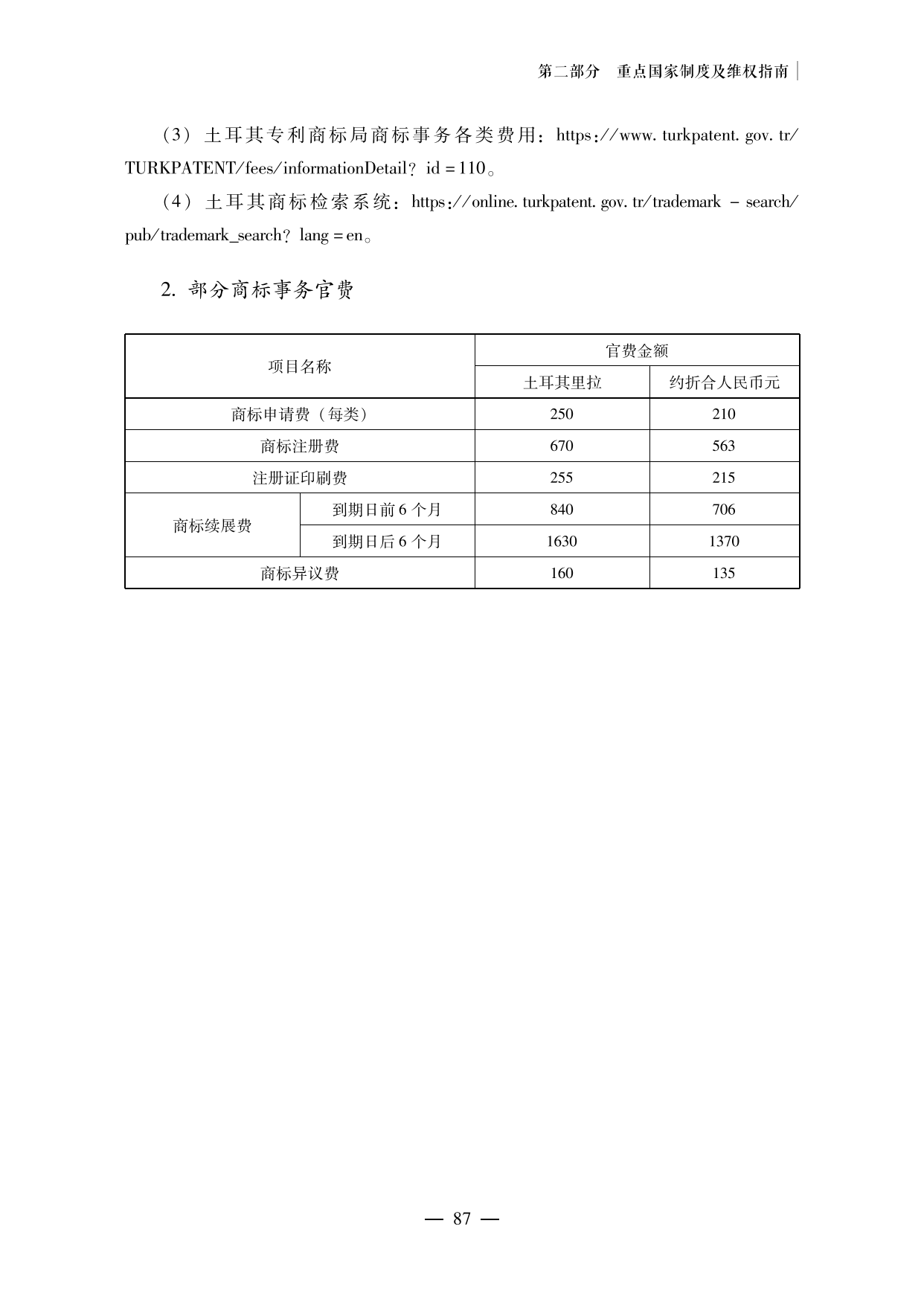 【重磅推薦】海外重點(diǎn)國(guó)家商標(biāo)維權(quán)指南