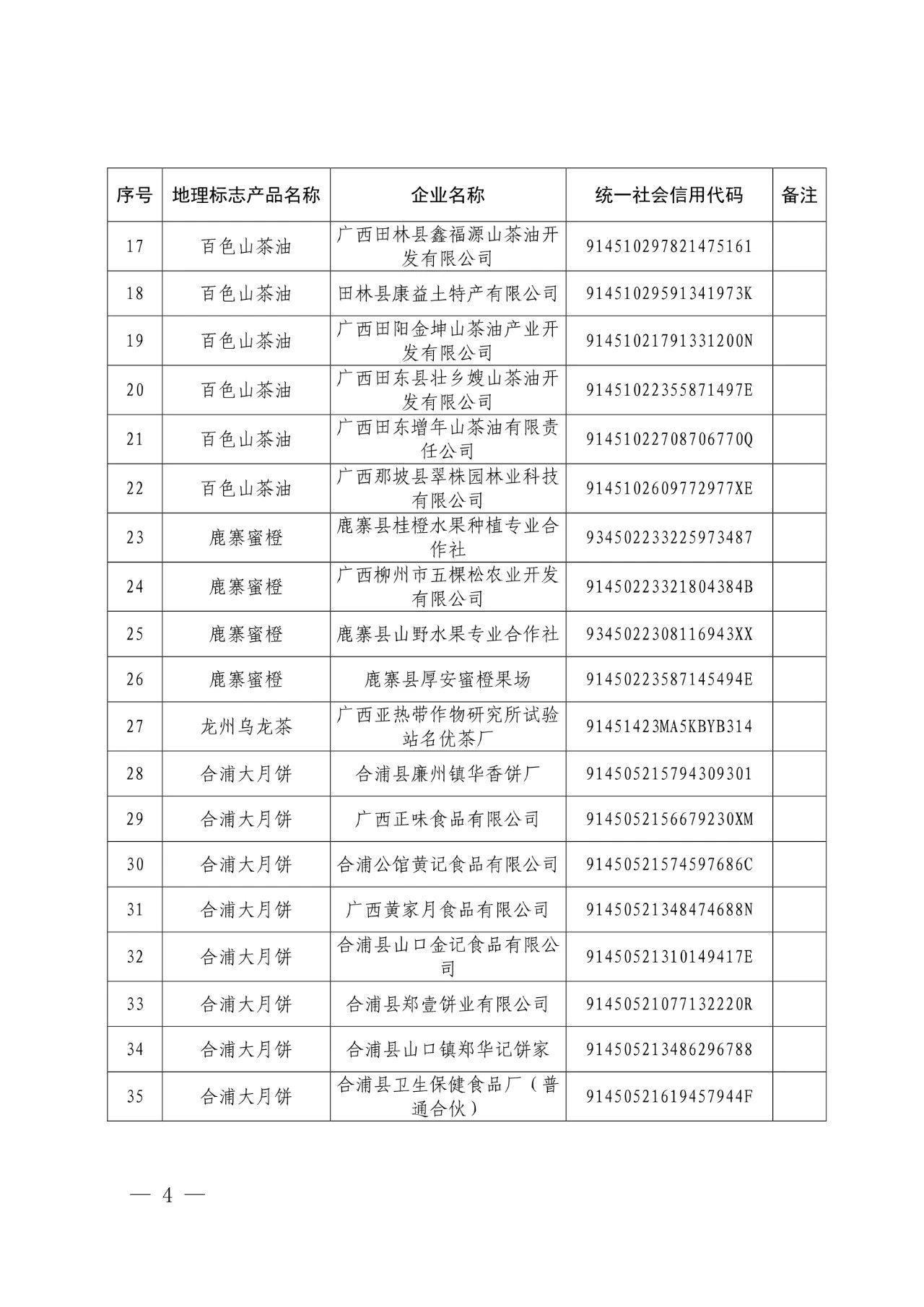 #晨報#世界知識產(chǎn)權(quán)組織：中國繼續(xù)保持知識產(chǎn)權(quán)強國地位；外交部：共同推動全球知識產(chǎn)權(quán)治理更加公正合理