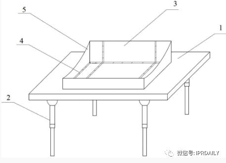 疫情籠罩下的你，揭開醫(yī)療器械的知產(chǎn)面紗？