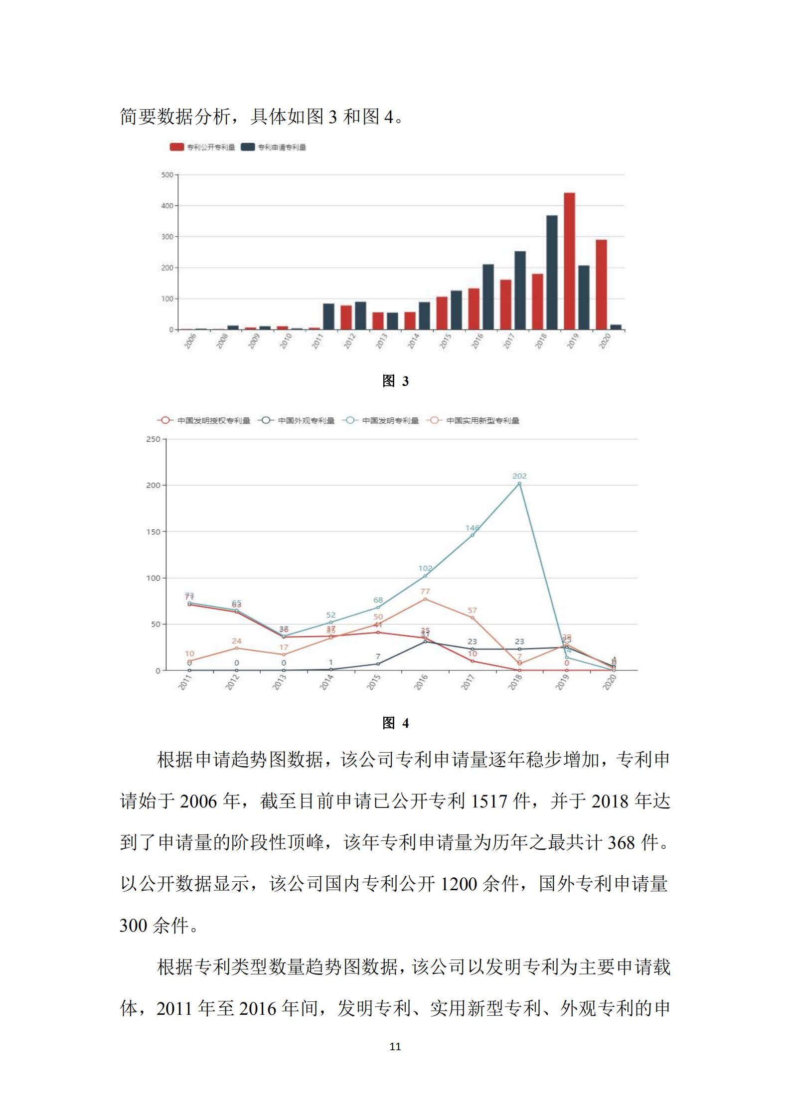 《廣東科創(chuàng)企業(yè)上市知識(shí)產(chǎn)權(quán)工作指引》發(fā)布（附：全文）