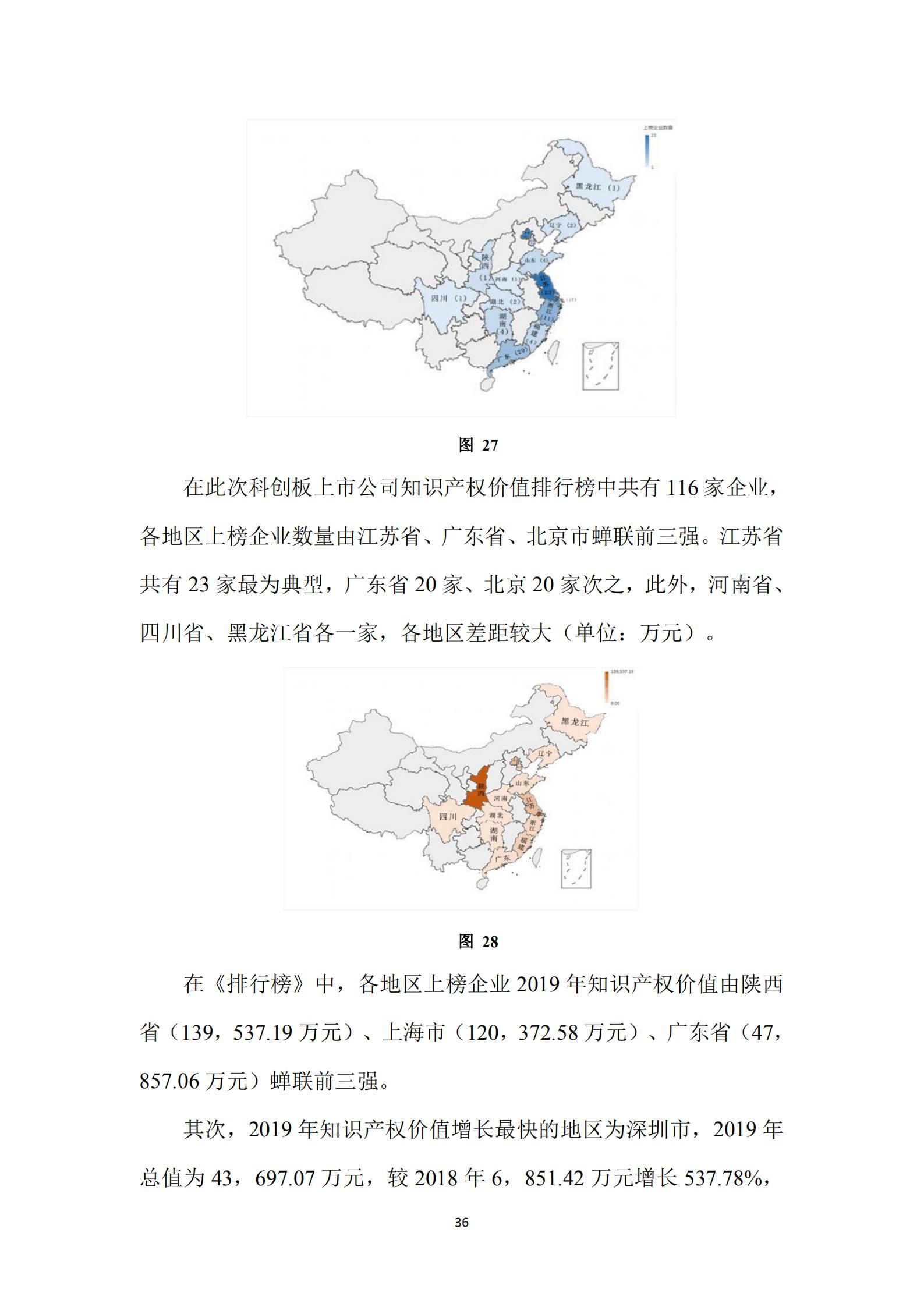 《廣東科創(chuàng)企業(yè)上市知識(shí)產(chǎn)權(quán)工作指引》發(fā)布（附：全文）