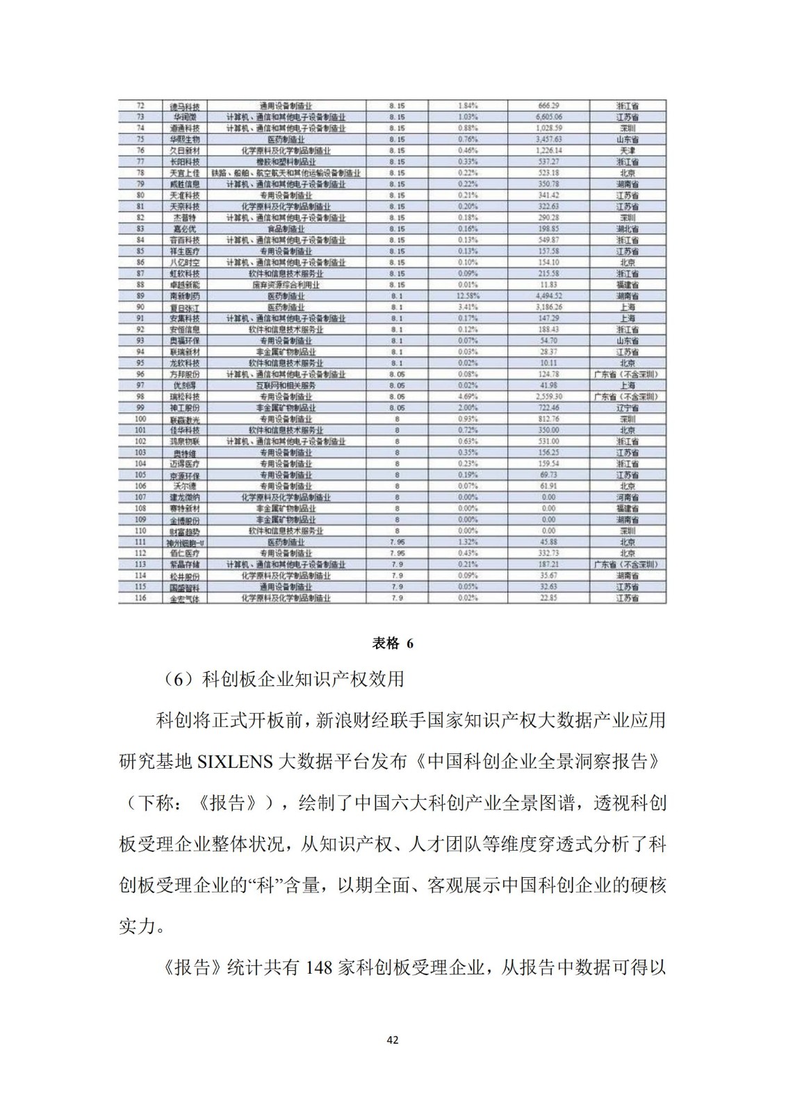 《廣東科創(chuàng)企業(yè)上市知識(shí)產(chǎn)權(quán)工作指引》發(fā)布（附：全文）