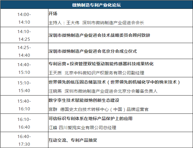 大會議程 | 2020中國知識產(chǎn)權(quán)發(fā)展聯(lián)盟年會暨第二屆專利產(chǎn)業(yè)化運營大會